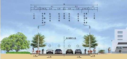 新園路、機(jī)場(chǎng)一街跨港子河橋梁工程橋梁靜載、動(dòng)載檢測(cè)項(xiàng)目的詢(xún)價(jià)公告